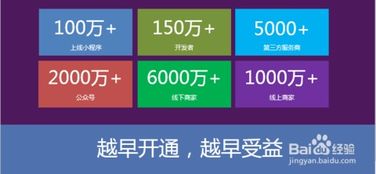 通過微信云開發(fā)打造免費商城小程序